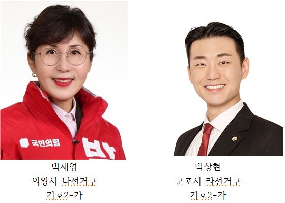 박재영, 박상현 ‘모자母子’ 시의원 동반 당선 유력!