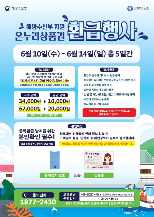 경기도, 10~14일 수산물 온누리상품권 환급행사…구매금액의 최대 30%