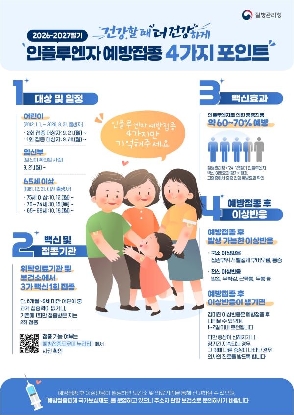군포시, 무료 인플루엔자 및 코로나19 예방접종 실시